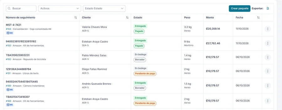 Lista de paquetes en GoLogix con número de seguimiento, cliente, estado, peso y monto