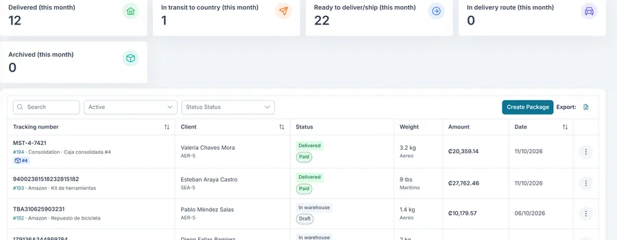 GoLogix package list with tracking number, customer, status, weight and amount